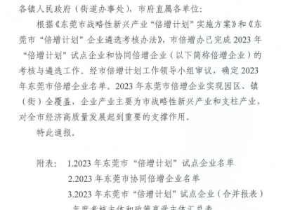 屢獲殊榮！國亨公司再次入選“倍增計(jì)劃”企業(yè)